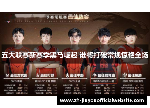 五大联赛新赛季黑马崛起 谁将打破常规惊艳全场